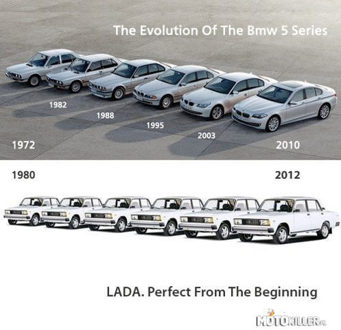 Łada vs BMW