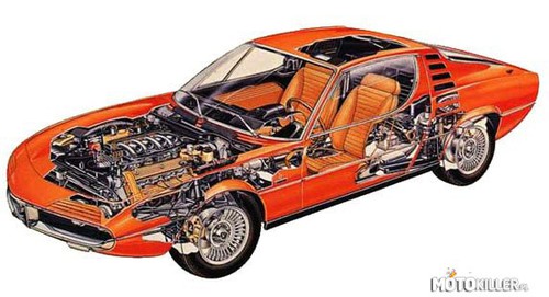 Przekrój auta -  Alfa Romeo Montreal