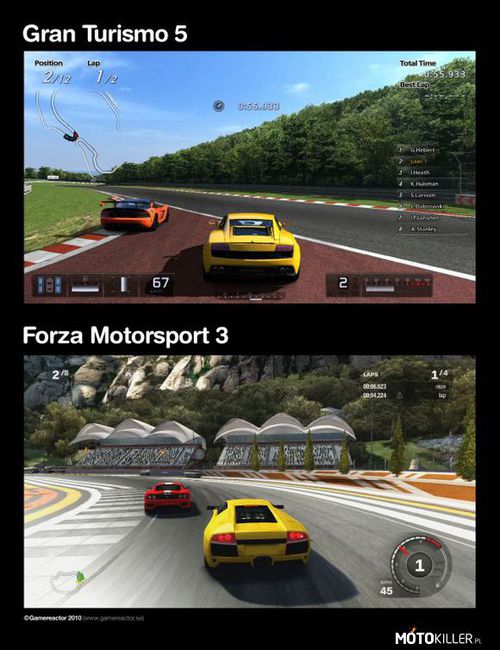 Forza Motorsport 3 czy Gran Turismo 5