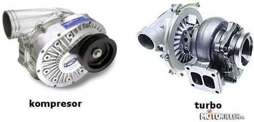 Czym różni się kompresor od turbosprężarki?