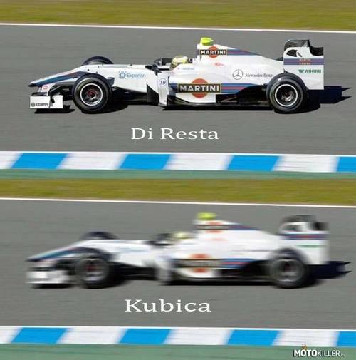 Di Resta vs Kubica
