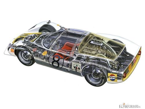 Porsche 906 Carrera