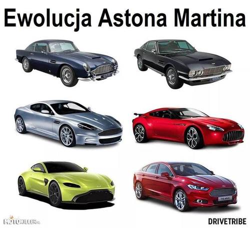 Ewolucja Astona Martina